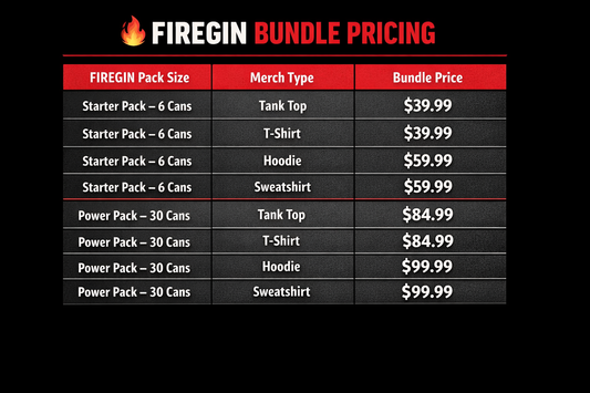 FIREGIN Lifestyle Bundle – Rep the Brand + Fuel Your Grind | FREE SHIPPING
